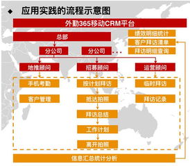 揭秘國內6家主流CRM產品 NPS亟待提升，兼容性制約客戶體驗 | T客研報·國內貿易代理篇